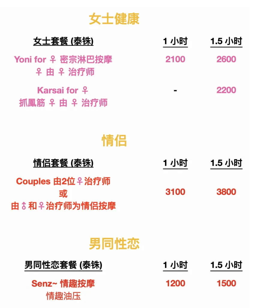 Dream Massage Chiang Mai配图8