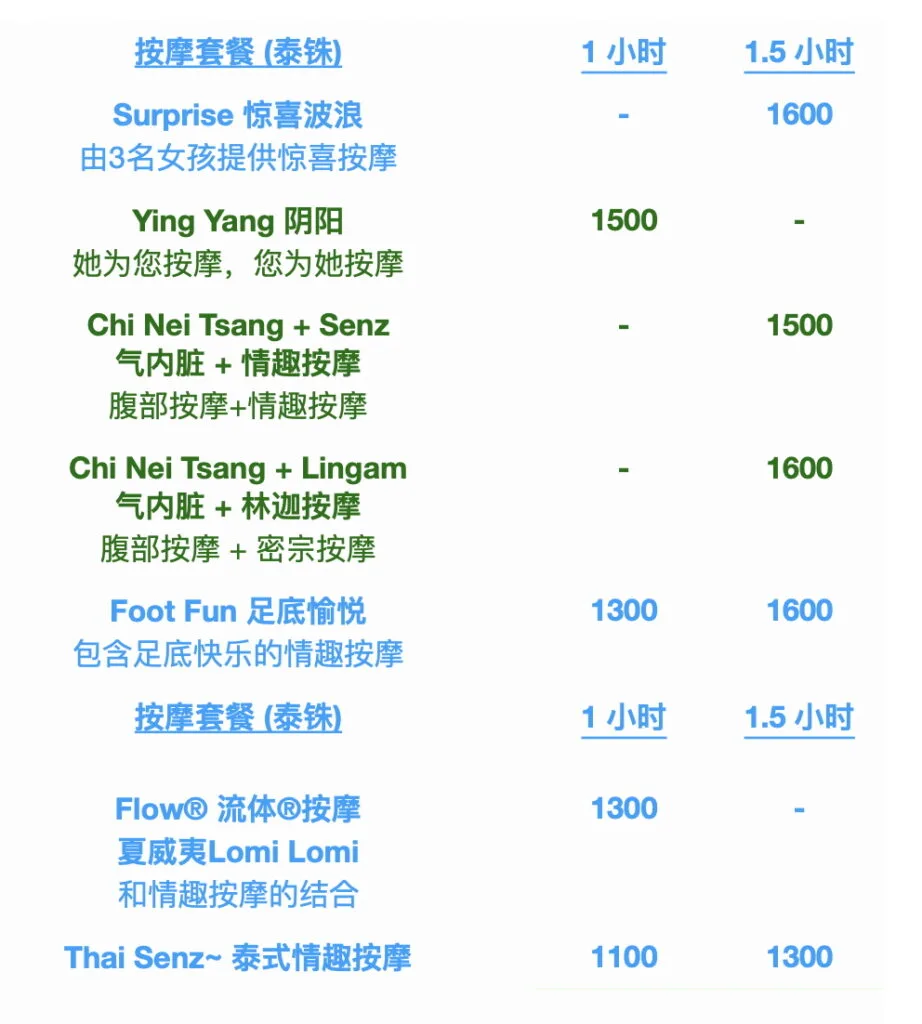 Dream Massage Chiang Mai配图7